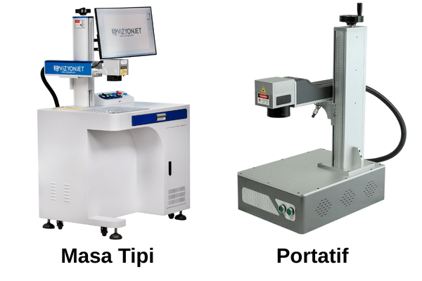 R Serisi Masa Tipi ve Portatif Fiber Lazer Makineleri