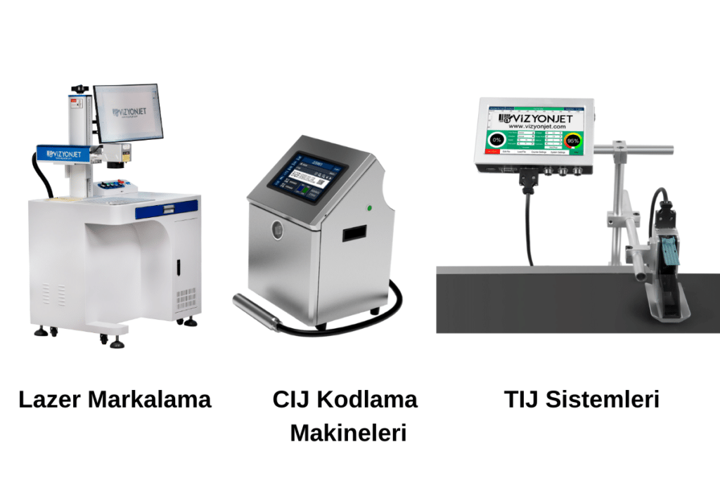Endüstriyel kodlama makineleri – CIJ, TIJ ve lazer sistemleriyle üretim hattında ürün üzerine baskı ve markalama uygulamaları.